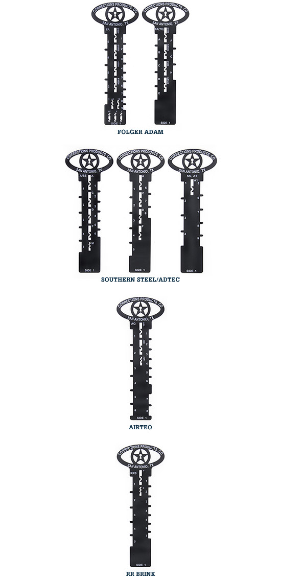 Paracentric and mogul key readers