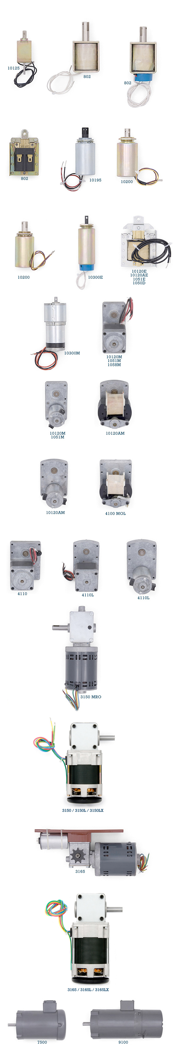 Southern Steel Motors and Solenoids